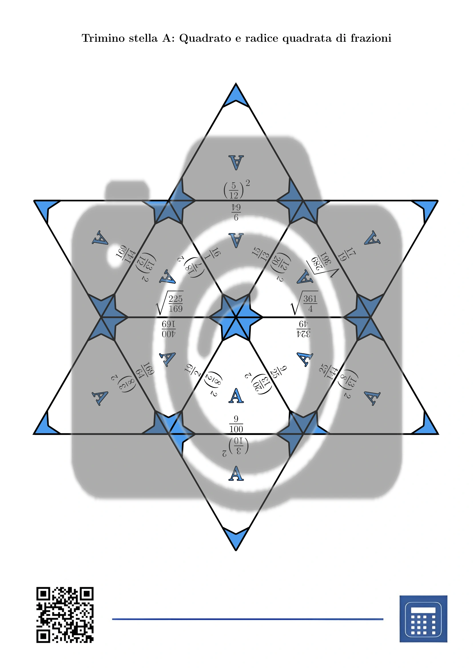 Trimino: Quadrato e radice quadrata di frazioni - immagine 4