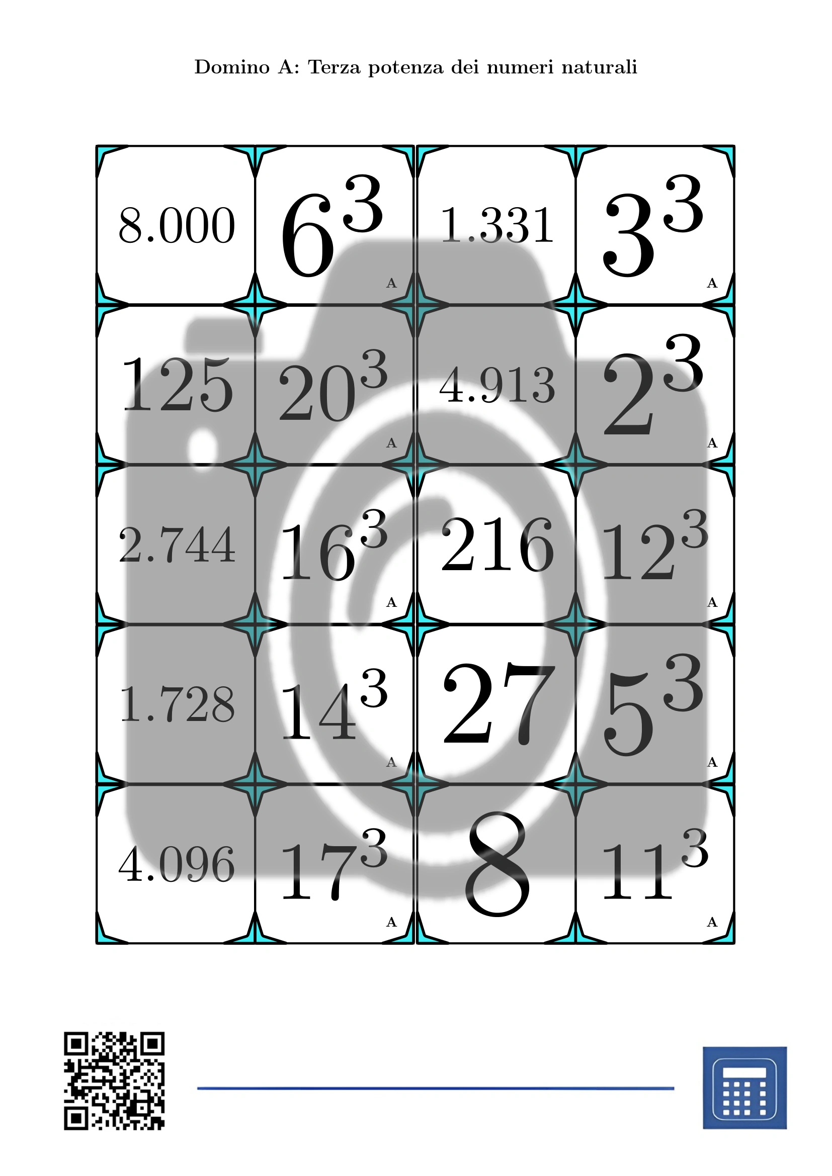 Domino: Terza potenza dei numeri naturali - immagine 2