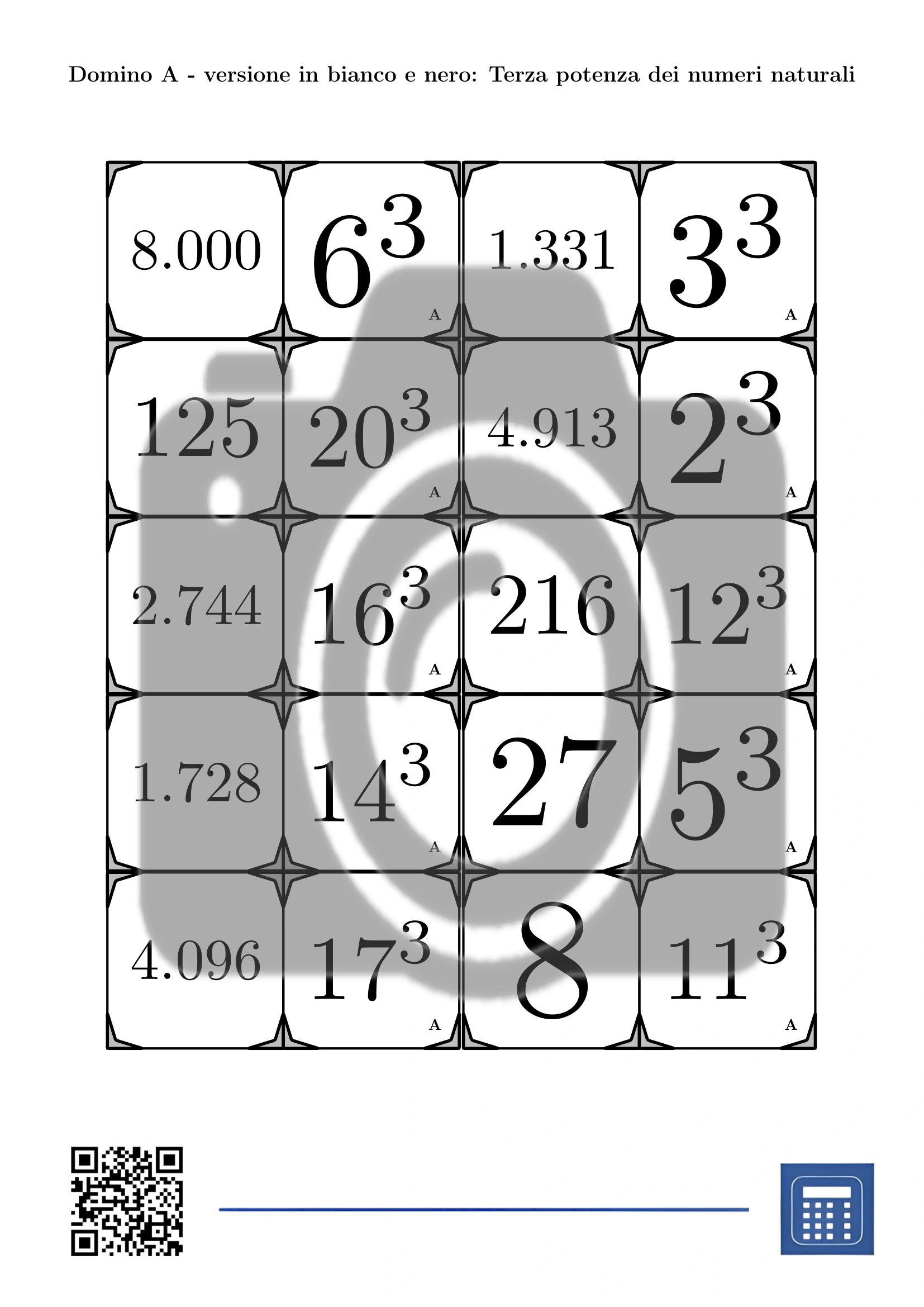 Domino: Terza potenza dei numeri naturali - immagine 3