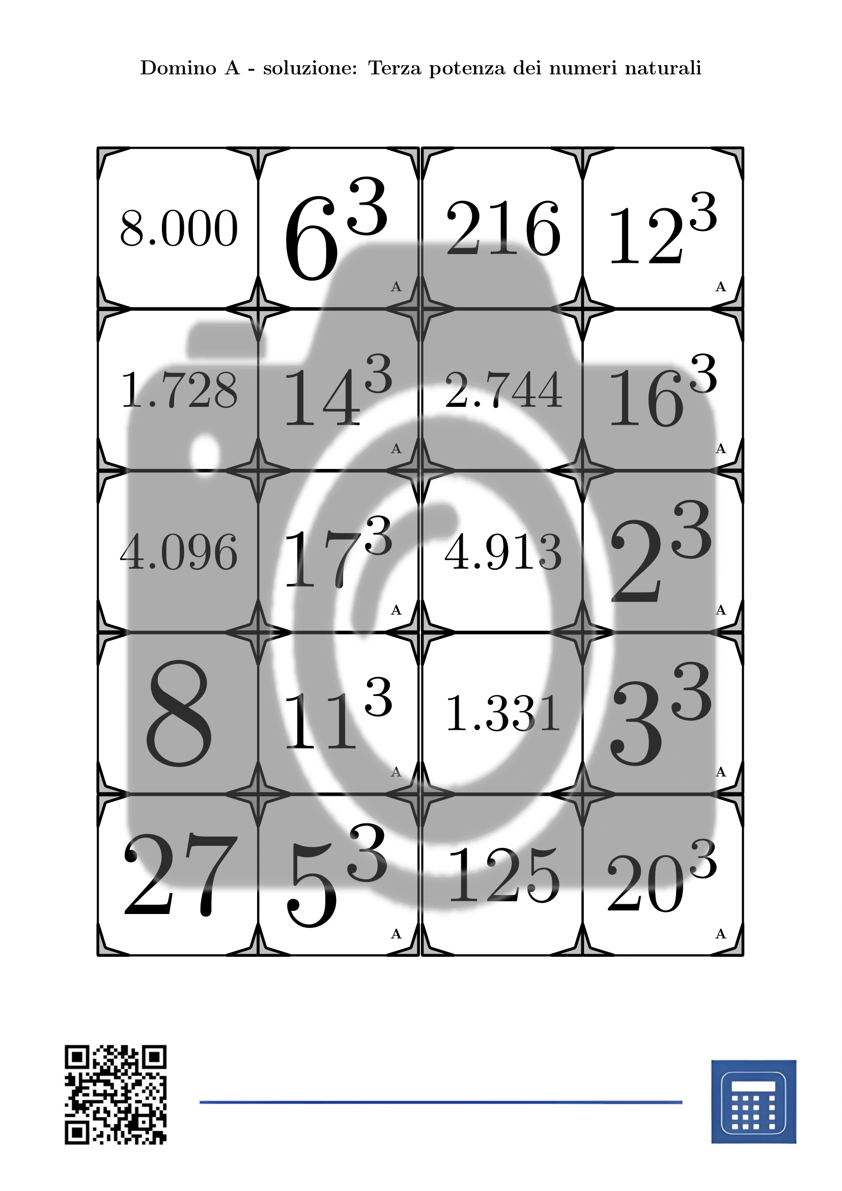 Domino: Terza potenza dei numeri naturali - immagine 4
