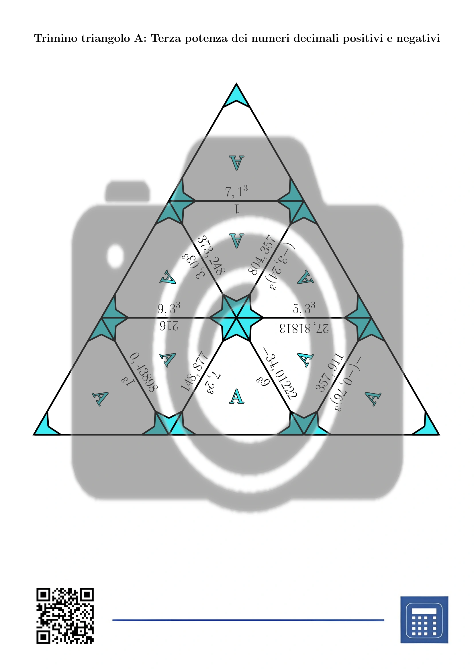 Trimino: Terza potenza dei numeri decimali positivi e negativi - immagine 2