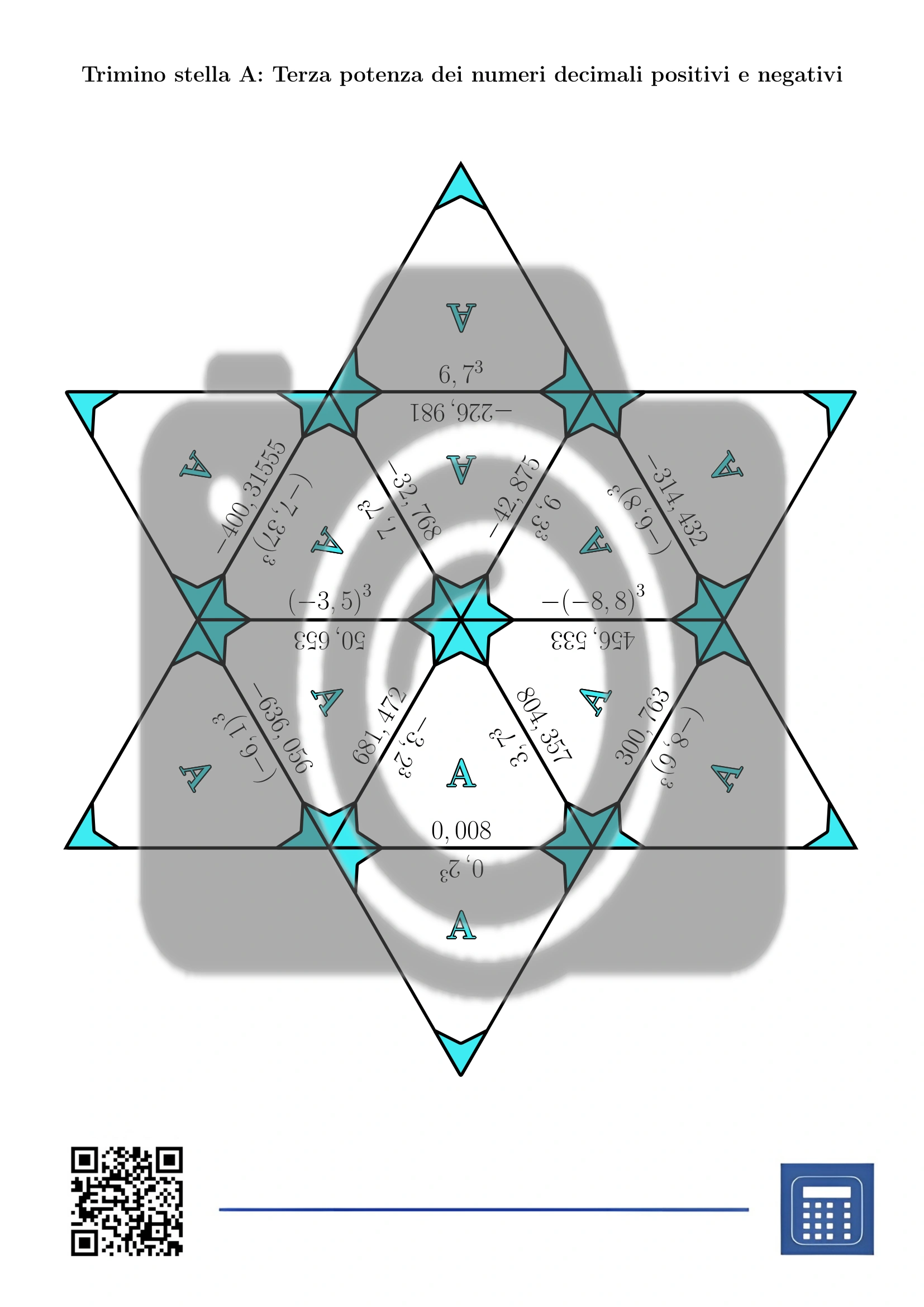 Trimino: Terza potenza dei numeri decimali positivi e negativi - immagine 4