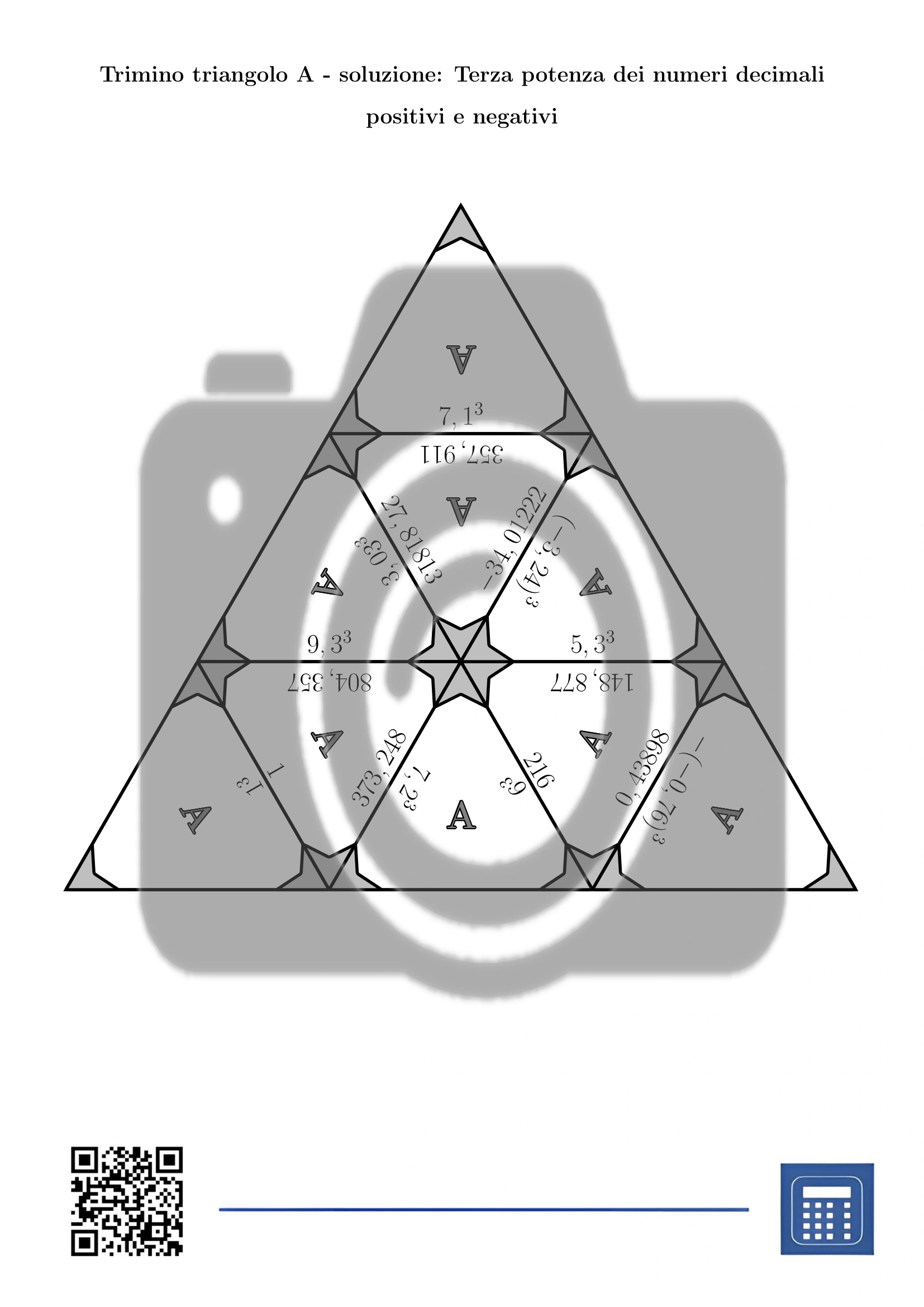 Trimino: Terza potenza dei numeri decimali positivi e negativi - immagine 6