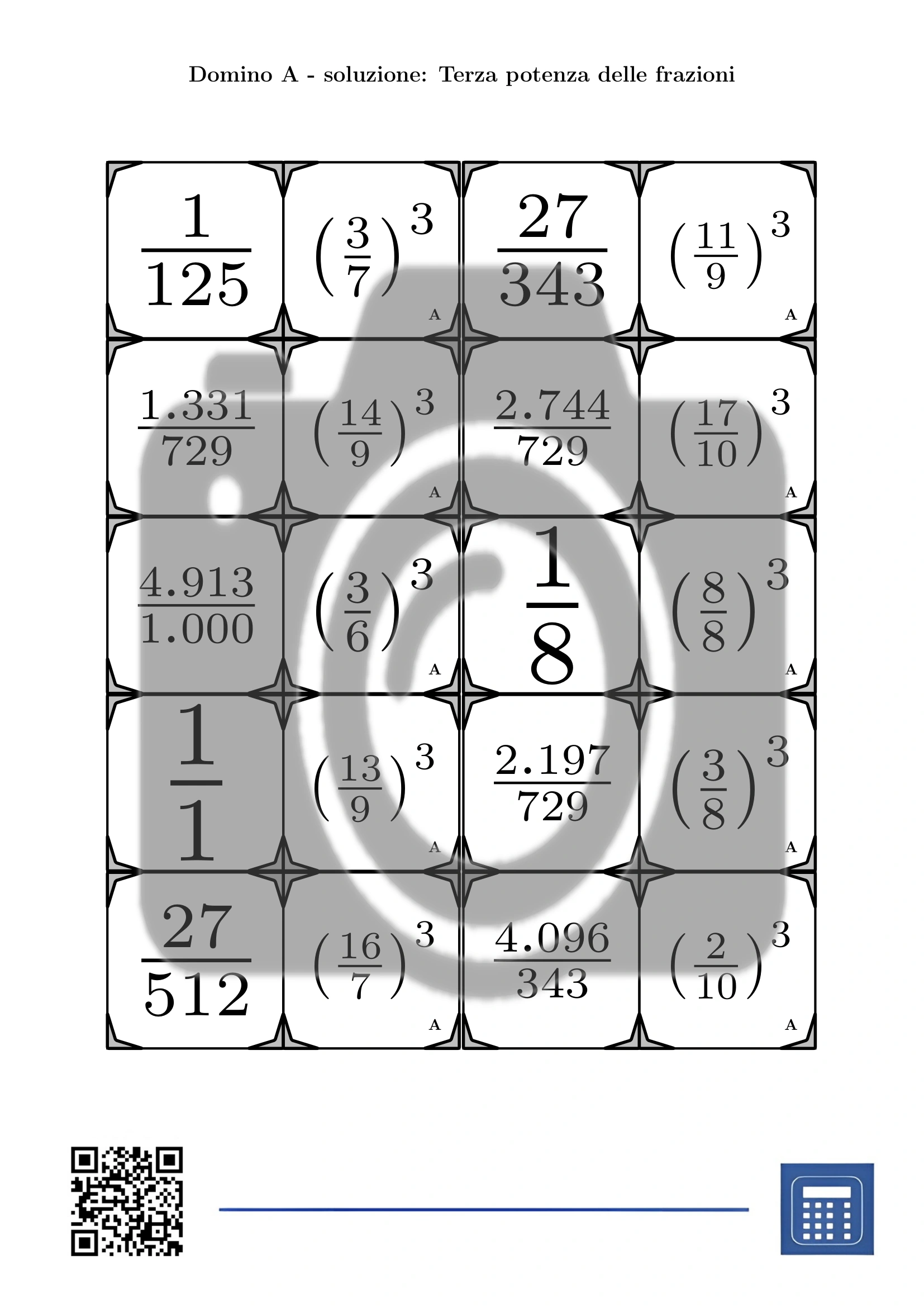 Domino: Terza potenza delle frazioni - immagine 4
