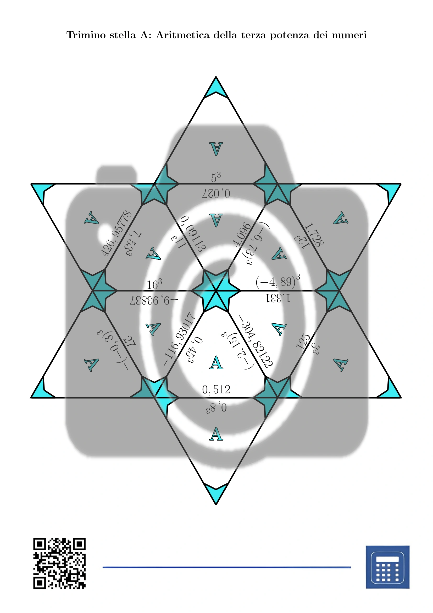 Trimino: Aritmetica della terza potenza dei numeri - immagine 4