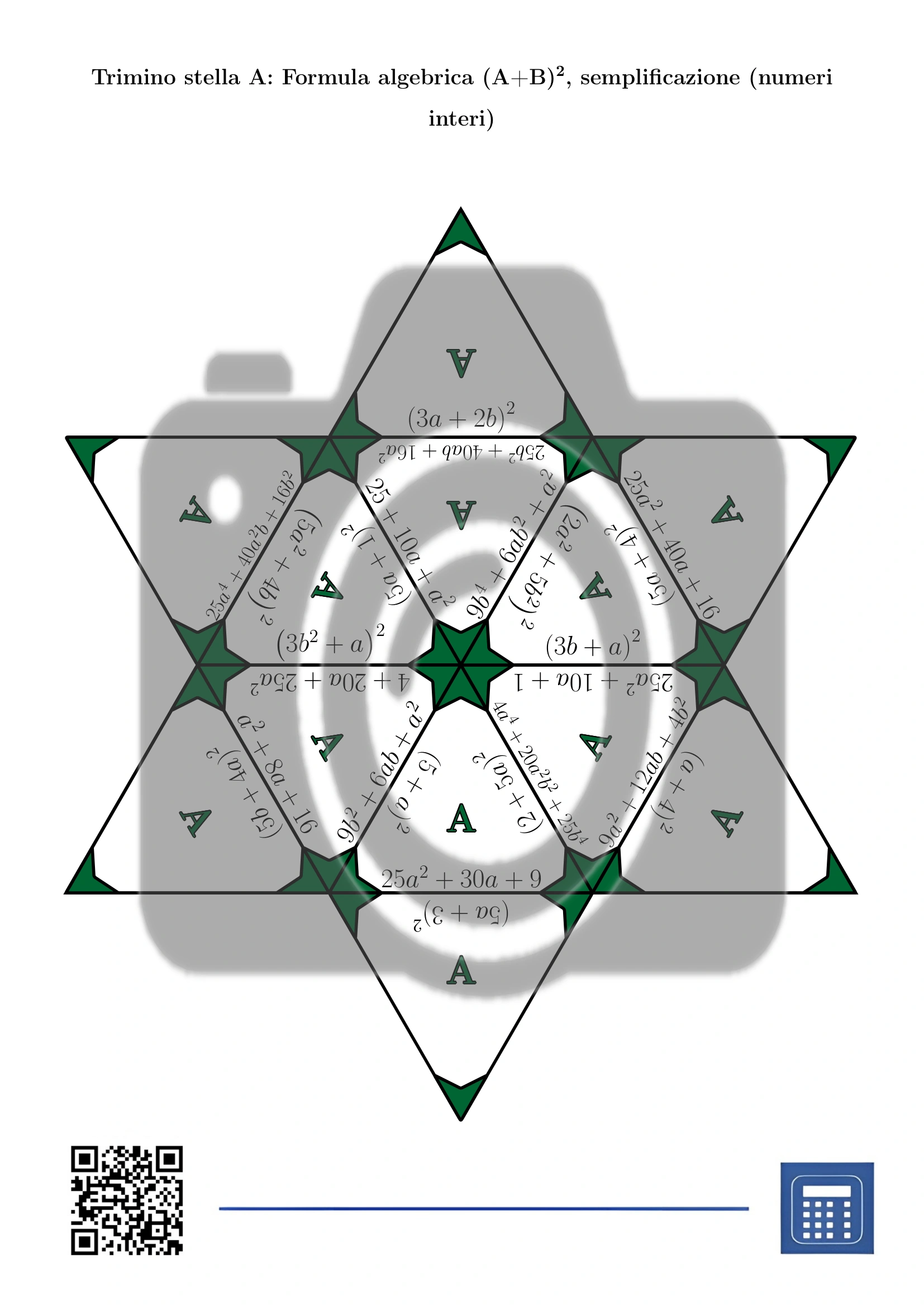 Trimino: Formula algebrica (A+B)², semplificazione (numeri interi) - immagine 4