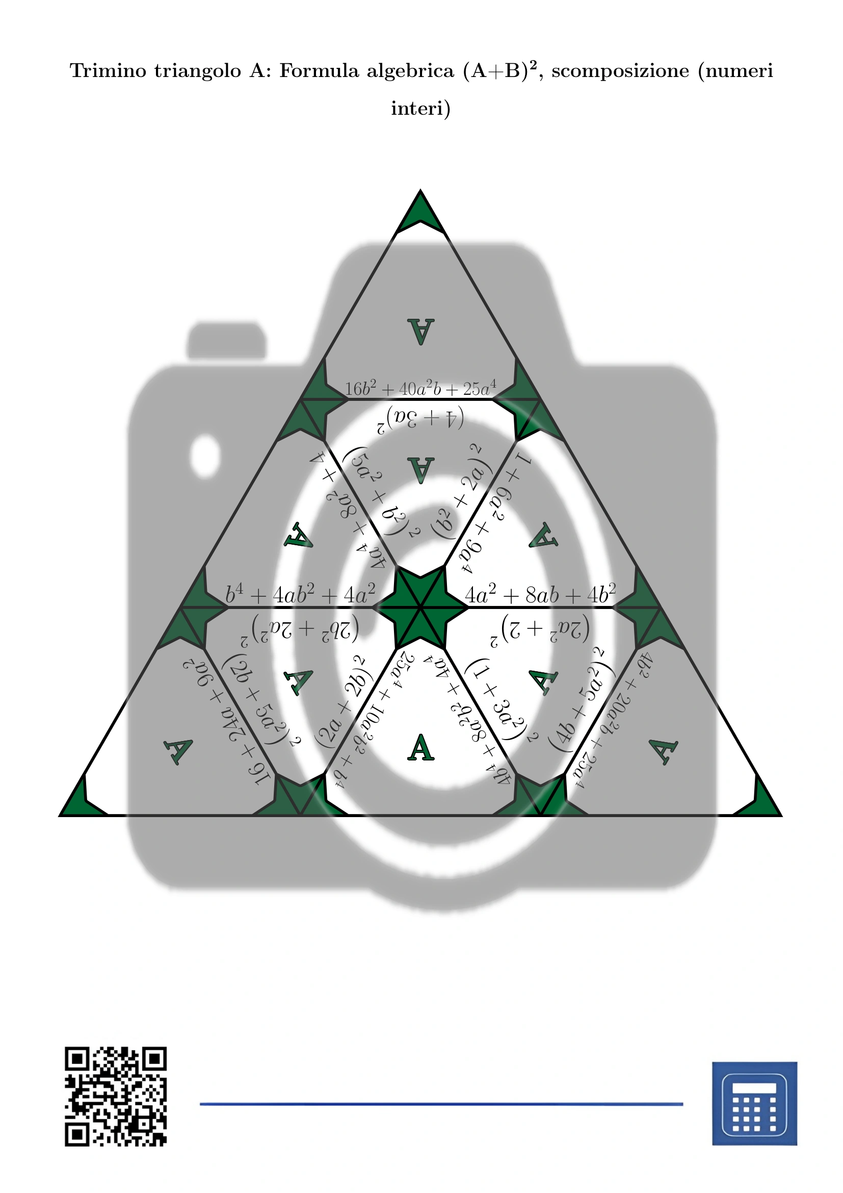 Trimino: Formula algebrica (A+B)², scomposizione (numeri interi) - immagine 2