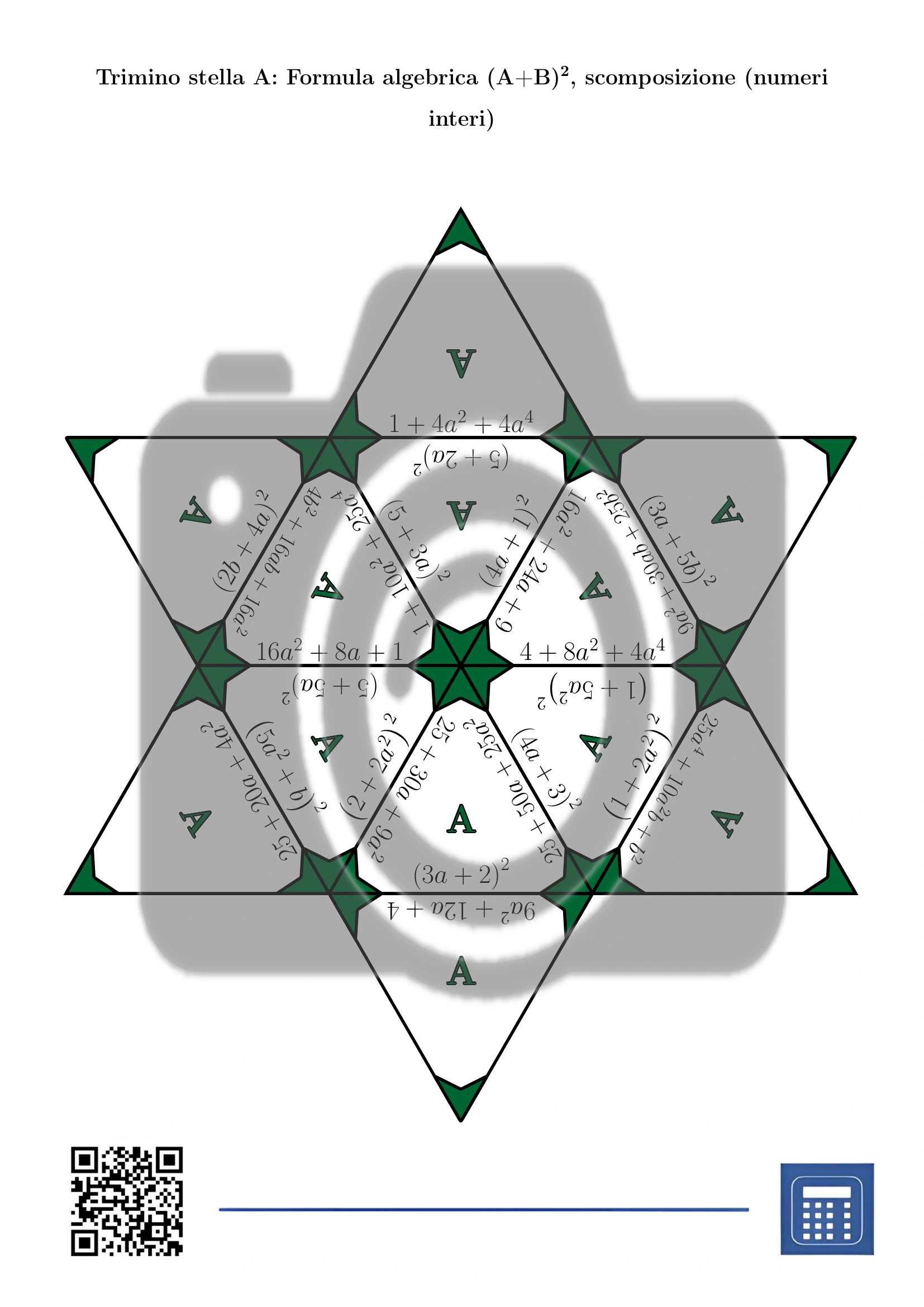 Trimino: Formula algebrica (A+B)², scomposizione (numeri interi) - immagine 4
