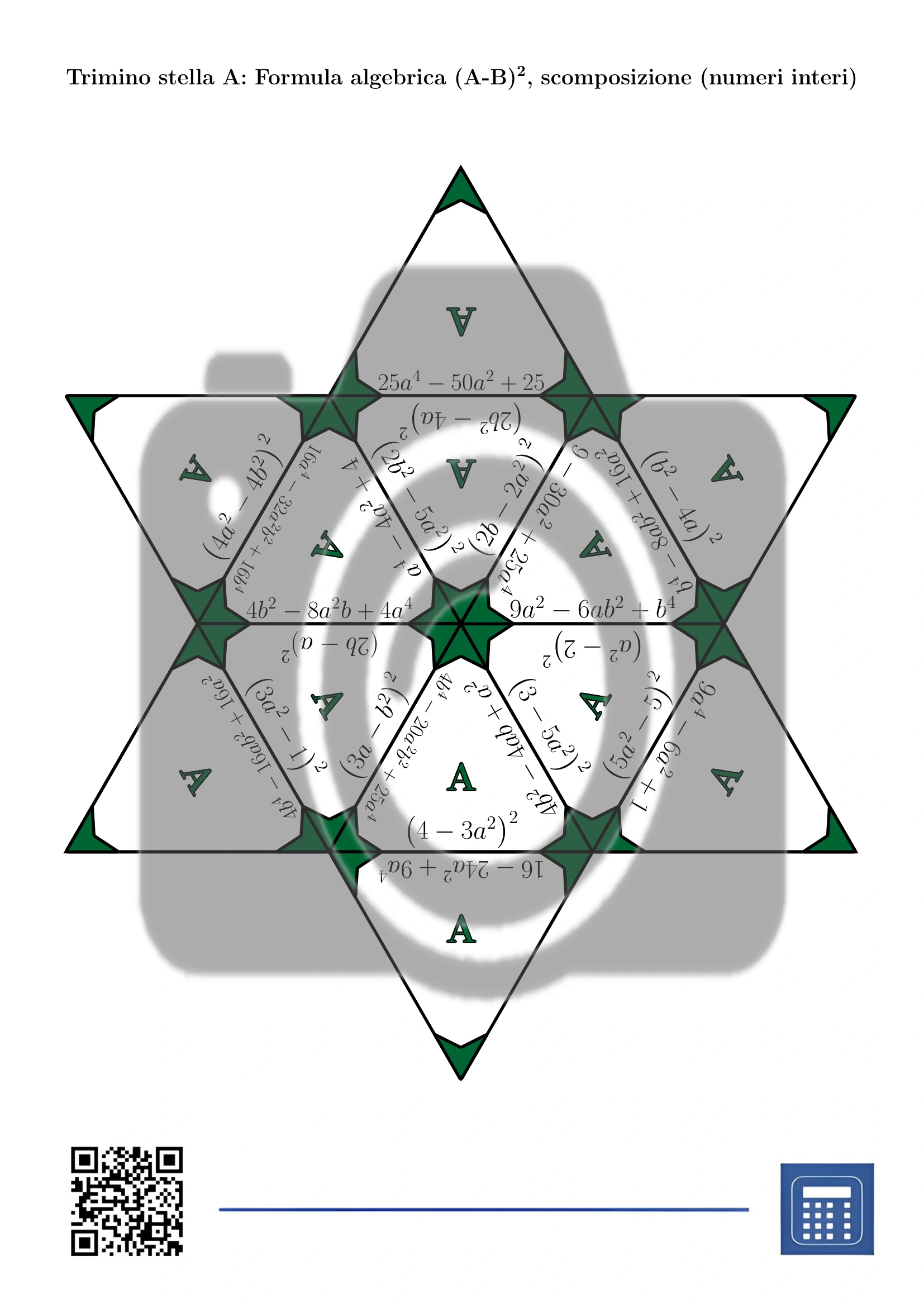 Trimino: Formula algebrica (A-B)², scomposizione (numeri interi) - immagine 4