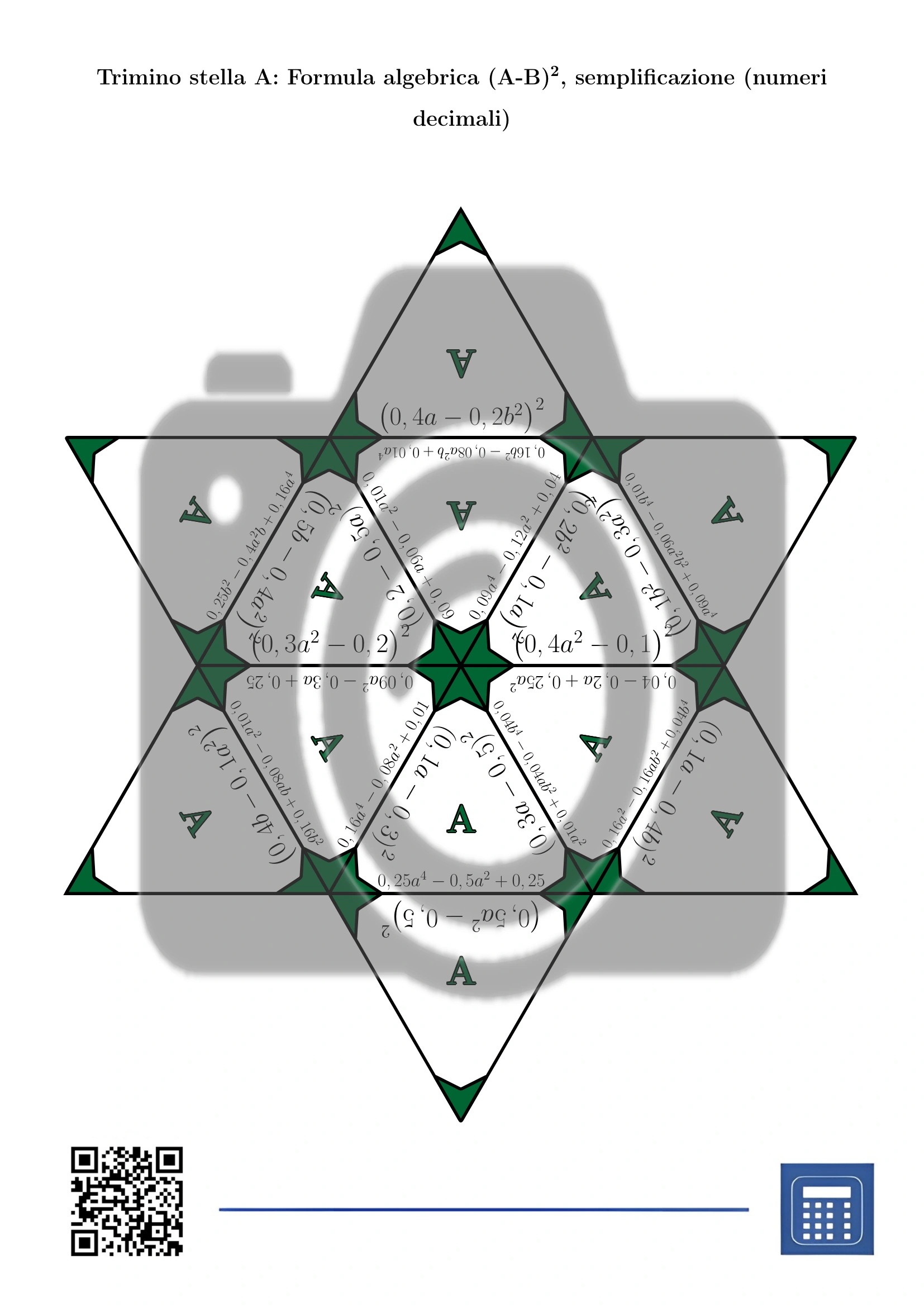 Trimino: Formula algebrica (A-B)², semplificazione (numeri decimali) - immagine 4