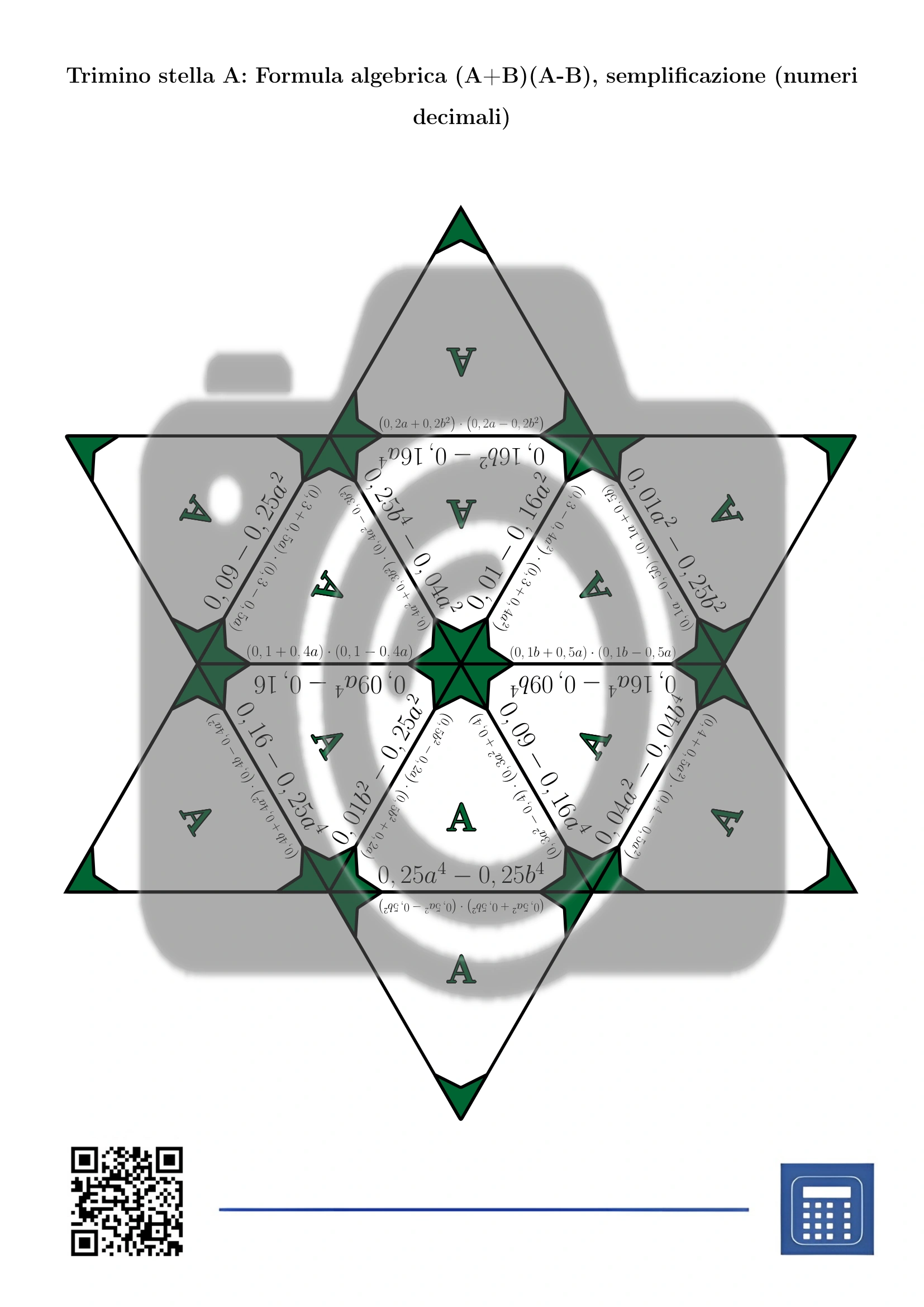 Trimino: Formula algebrica (A+B)(A-B), semplificazione (numeri decimali) - immagine 4