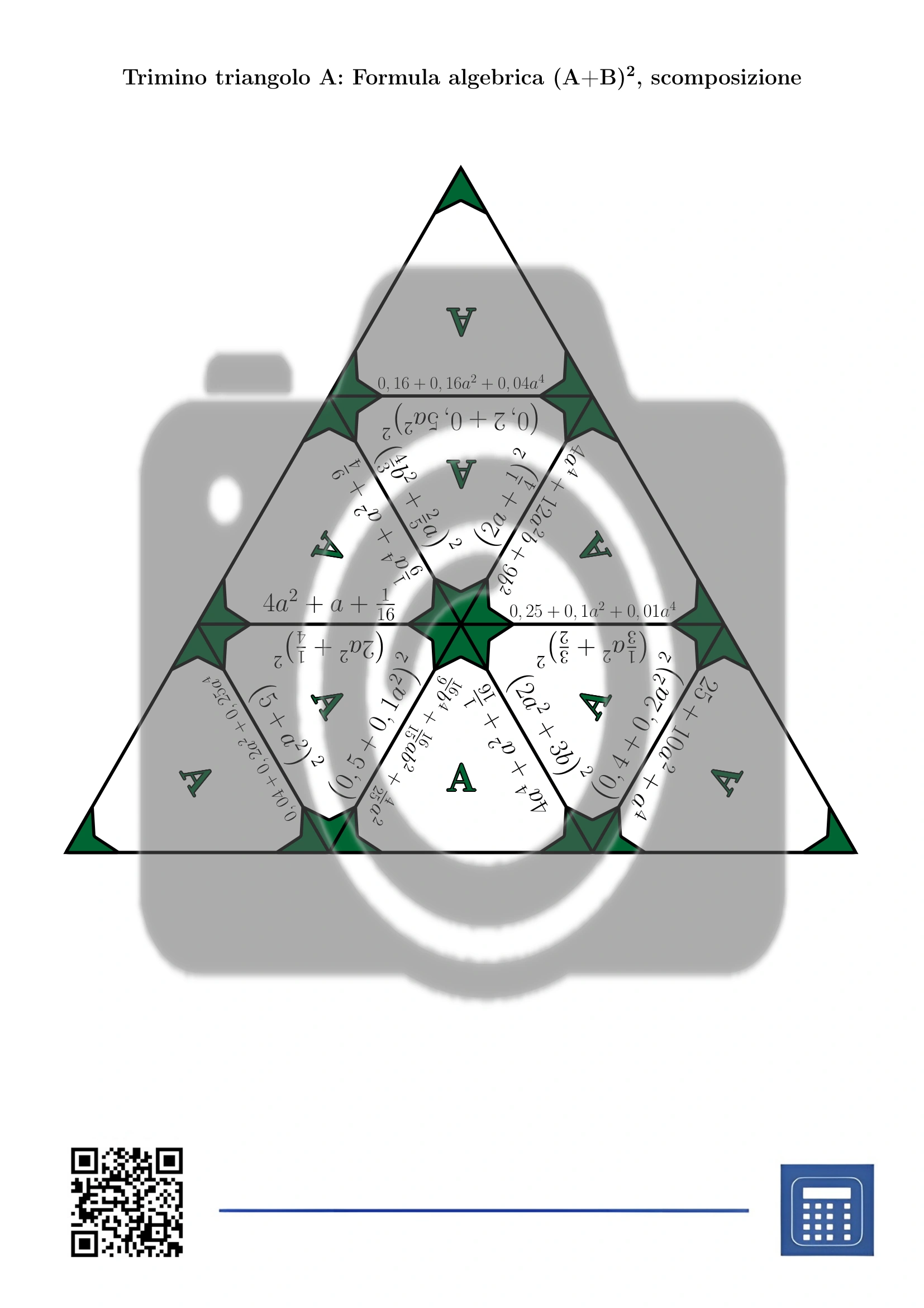 Trimino: Formula algebrica (A+B)², scomposizione - immagine 2