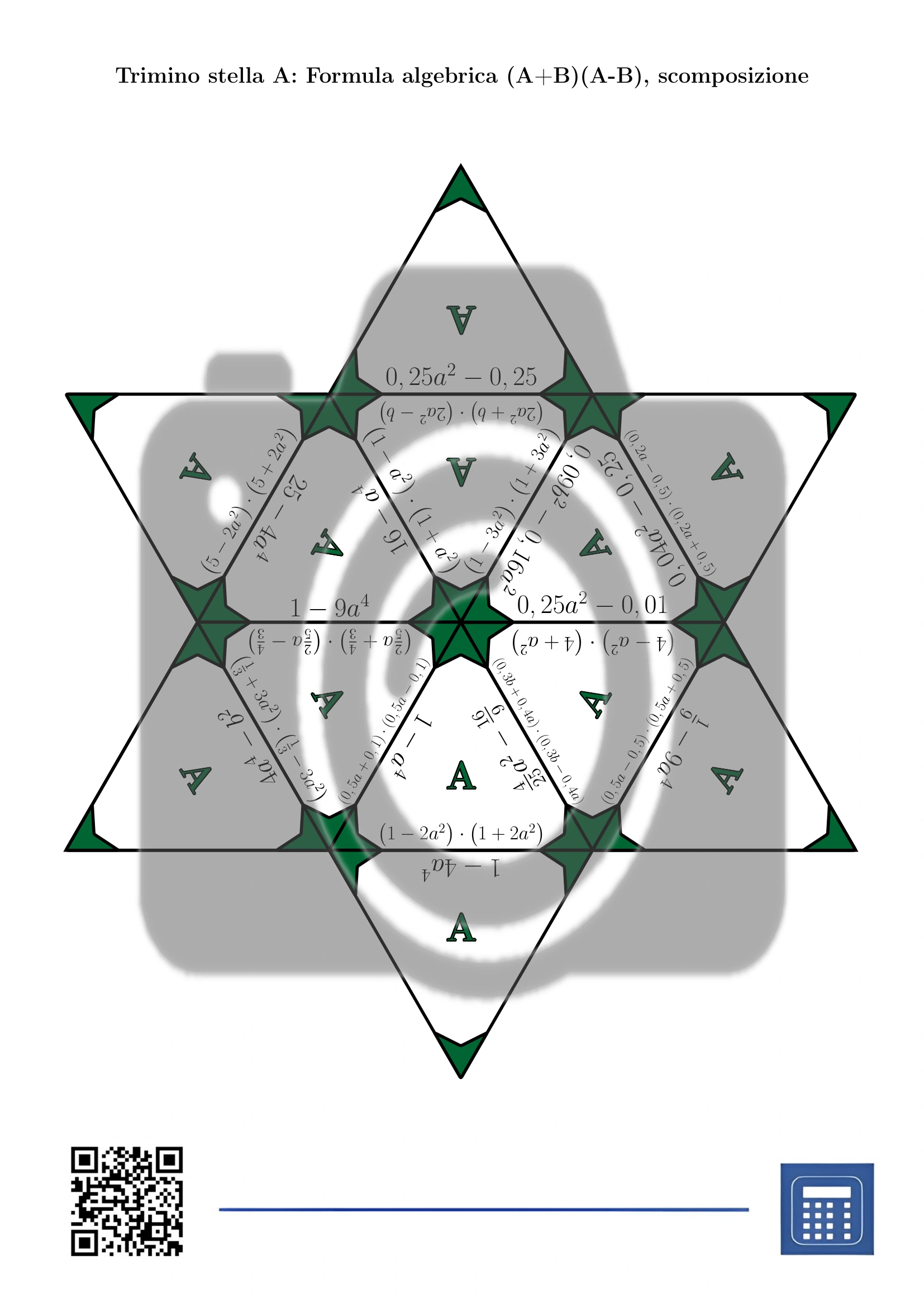 Trimino: Formula algebrica (A+B)(A-B), scomposizione - immagine 4