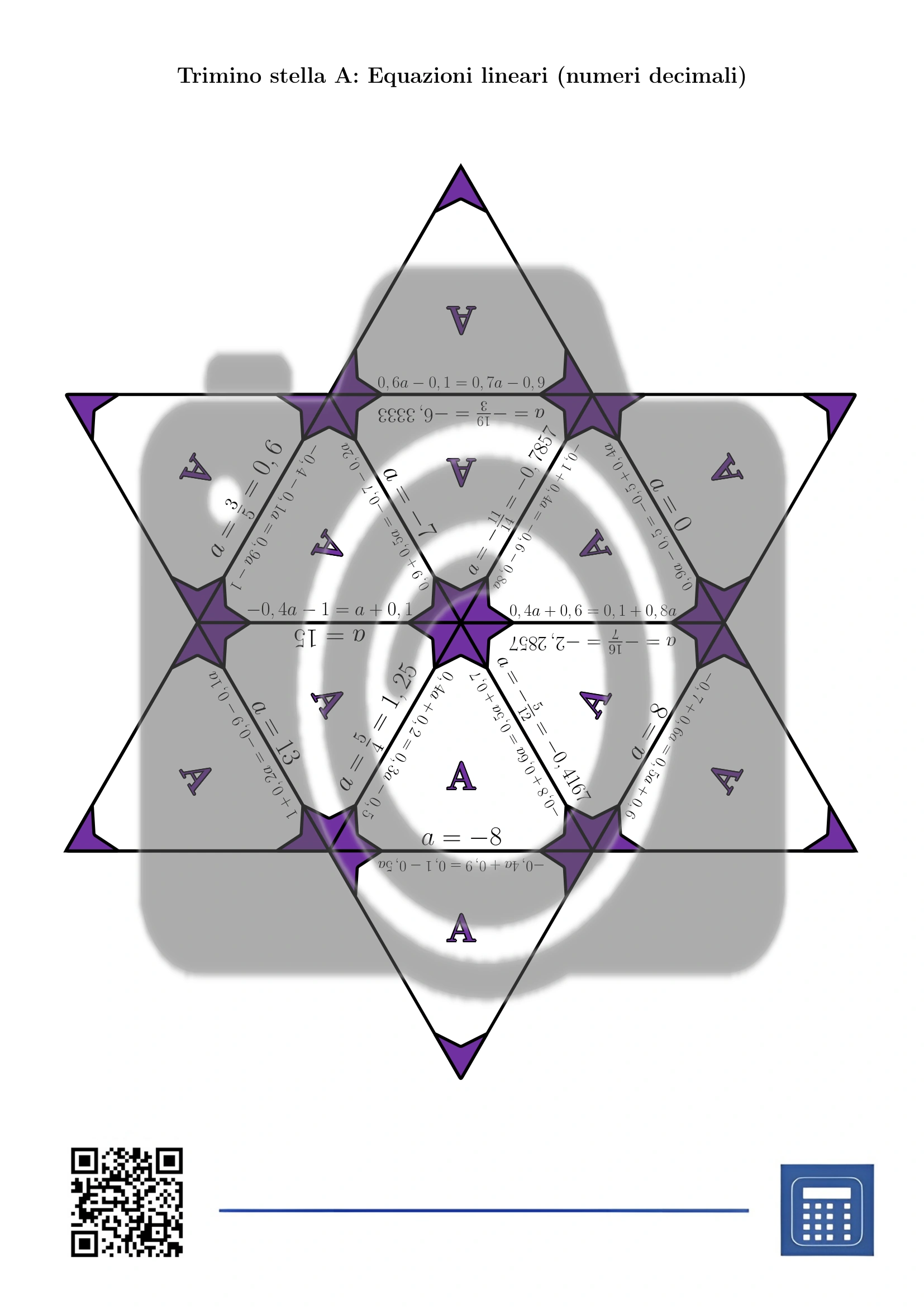 Trimino: Equazioni lineari (numeri decimali) - immagine 4