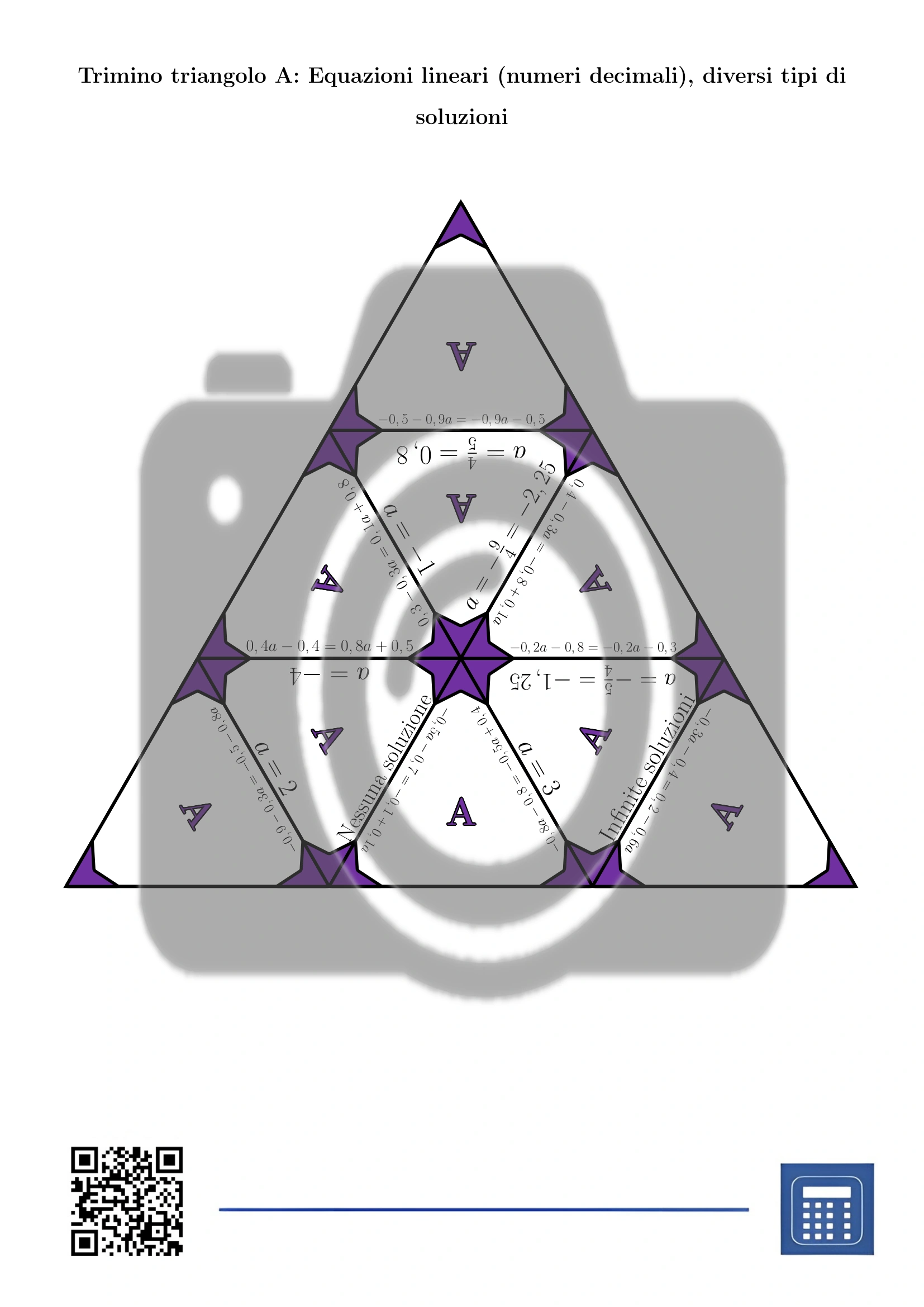 Trimino: Equazioni lineari (numeri decimali), diversi tipi di soluzioni - immagine 2