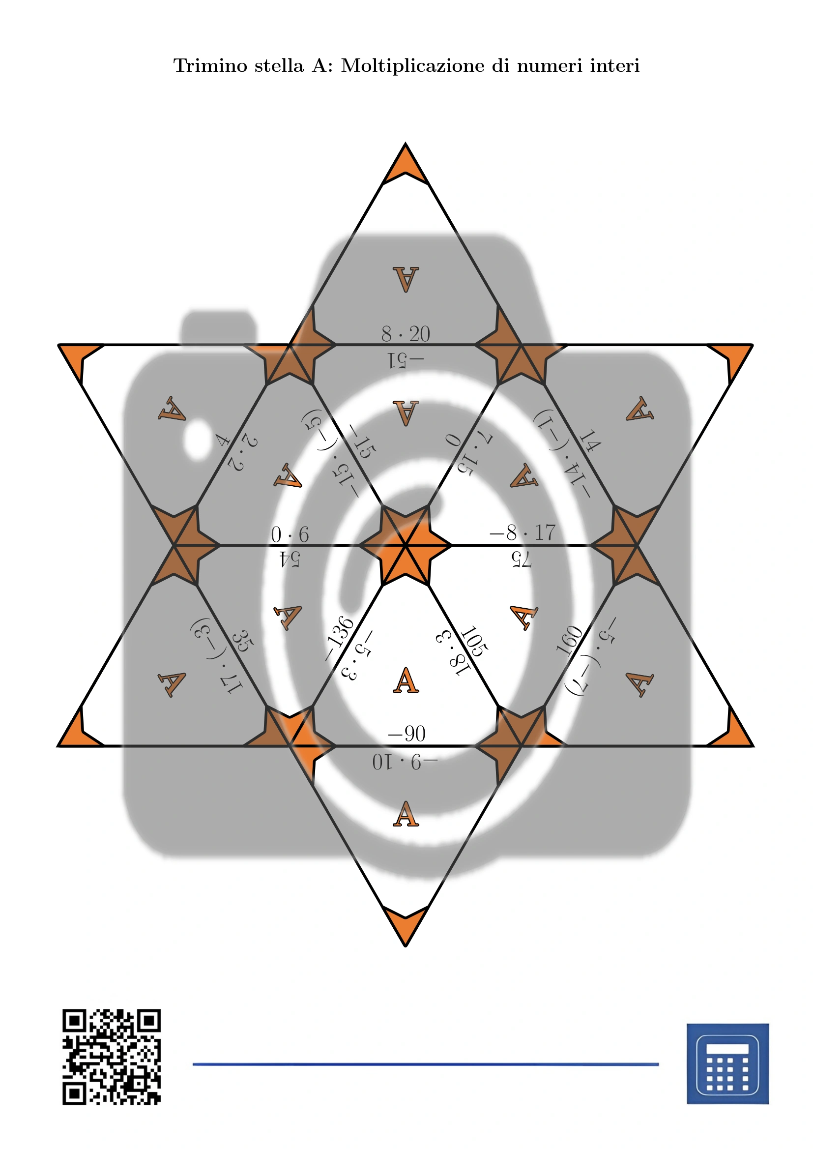 Trimino: Moltiplicazione di numeri interi - immagine 4