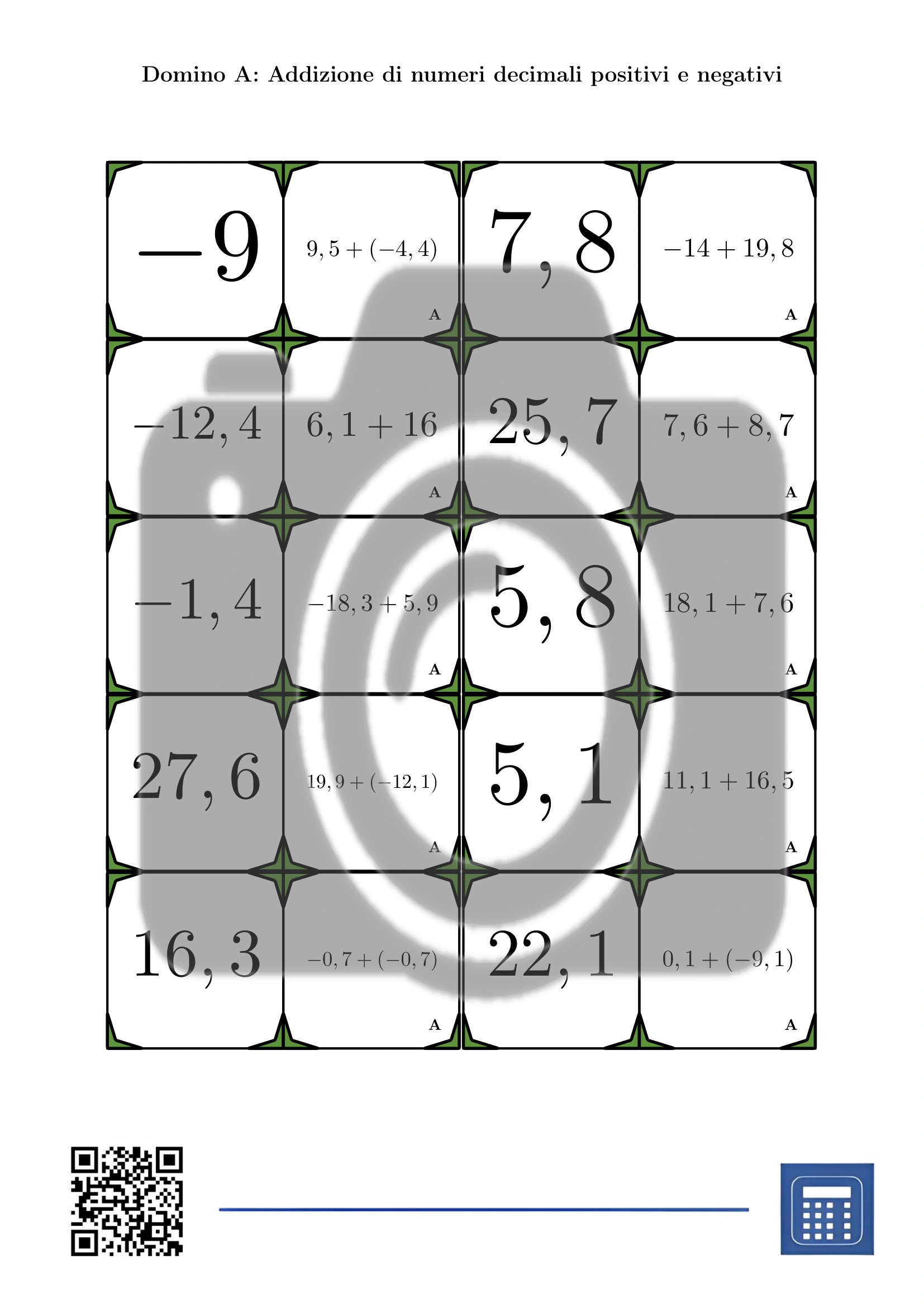 Domino: Addizione di numeri decimali positivi e negativi - immagine 2