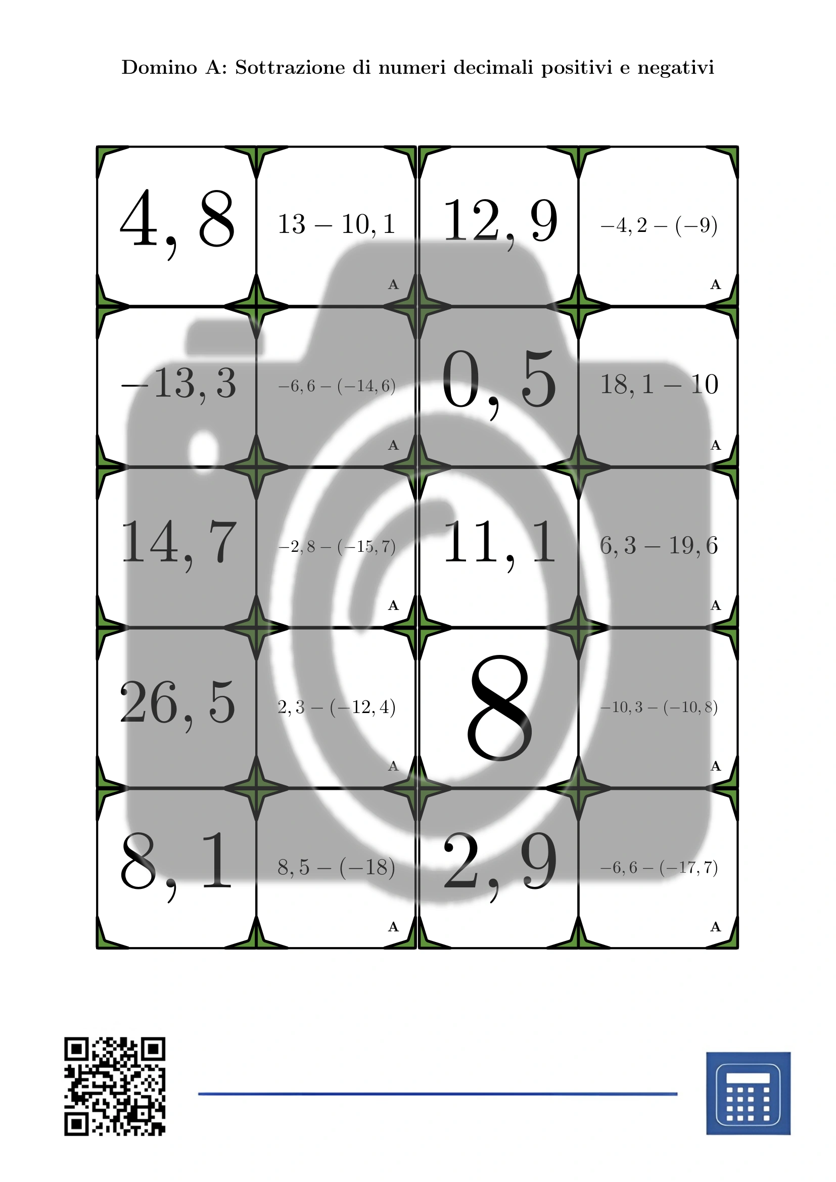 Domino: Sottrazione di numeri decimali positivi e negativi - immagine 2
