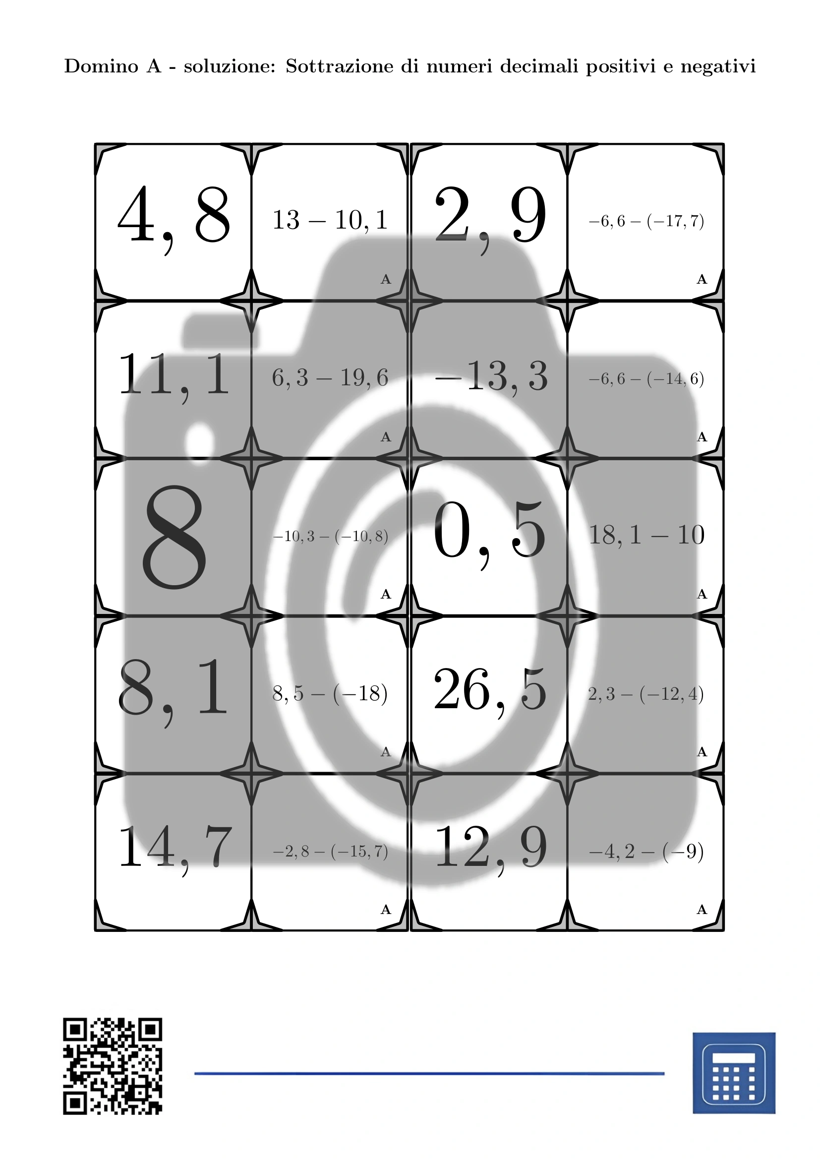 Domino: Sottrazione di numeri decimali positivi e negativi - immagine 4