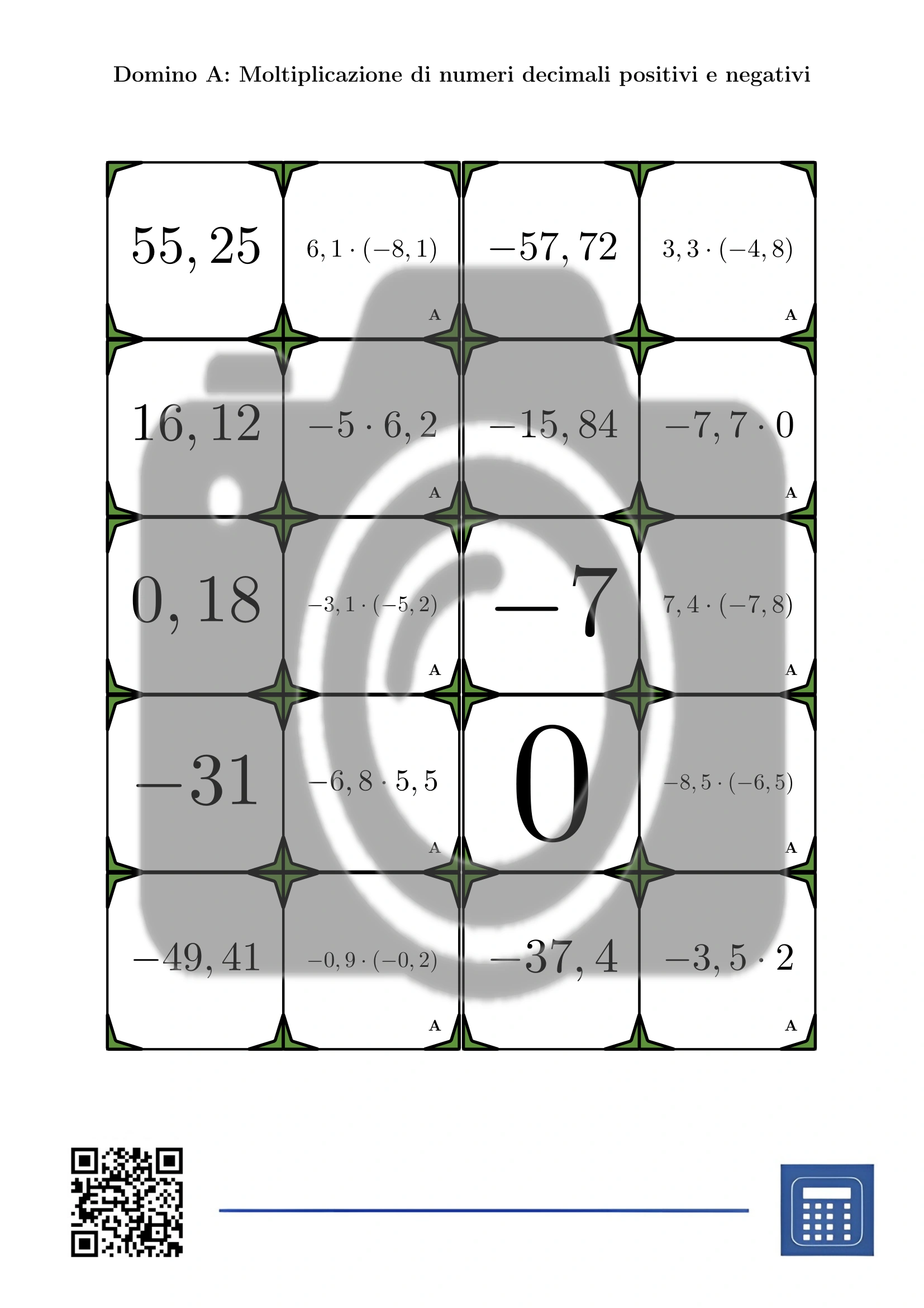 Domino: Moltiplicazione di numeri decimali positivi e negativi - immagine 2