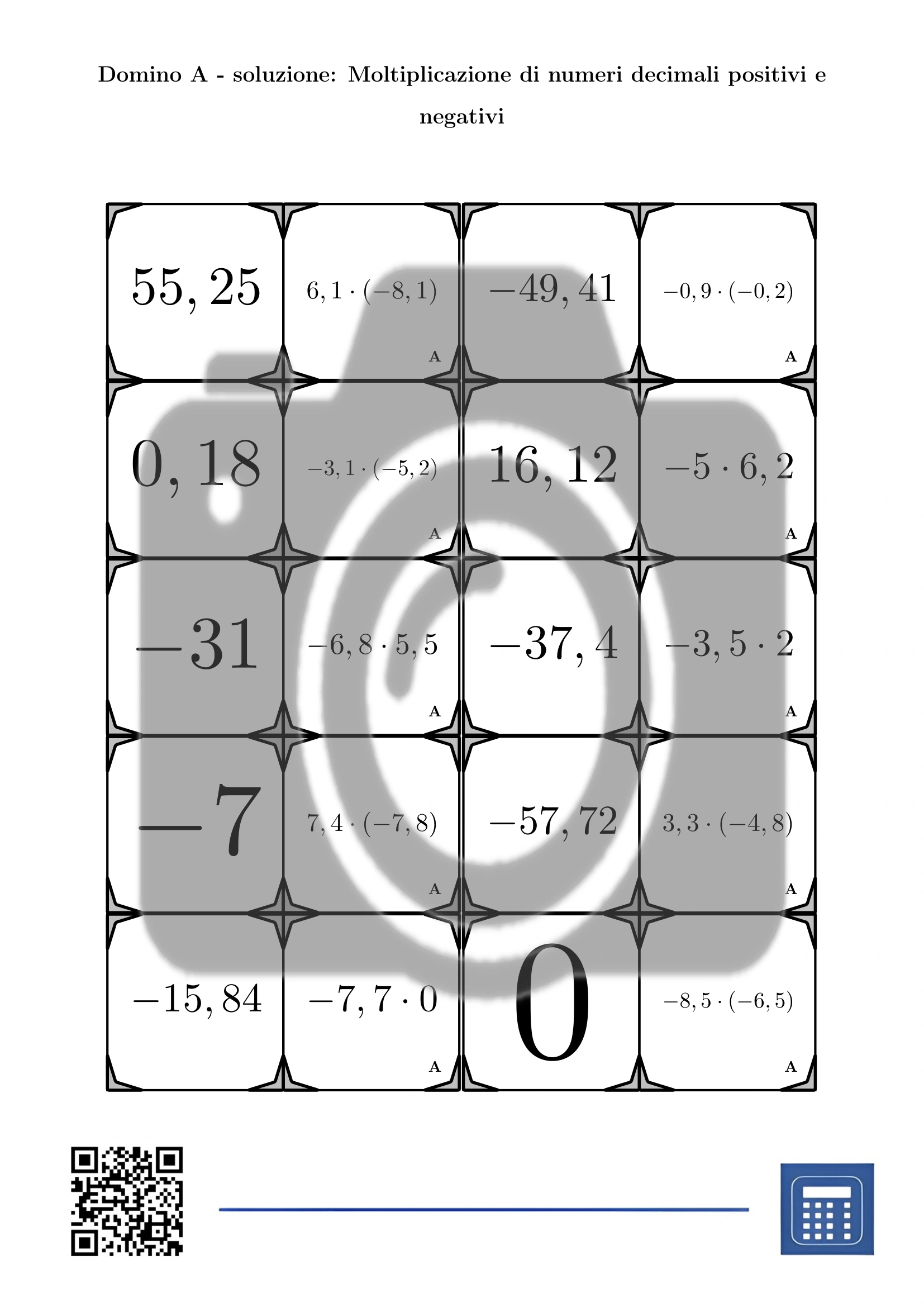 Domino: Moltiplicazione di numeri decimali positivi e negativi - immagine 4