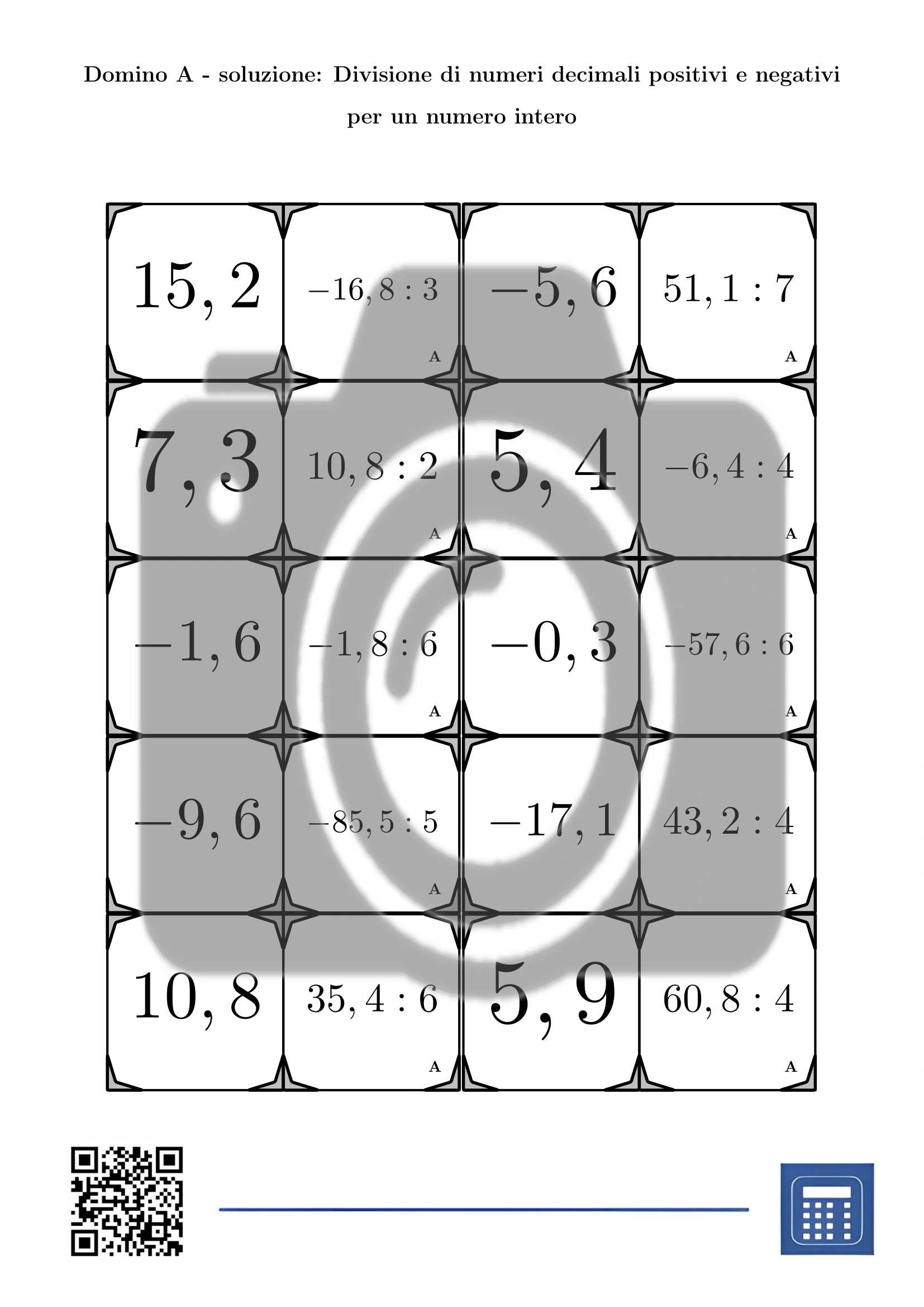 Domino: Divisione di numeri decimali positivi e negativi per un numero intero - immagine 4