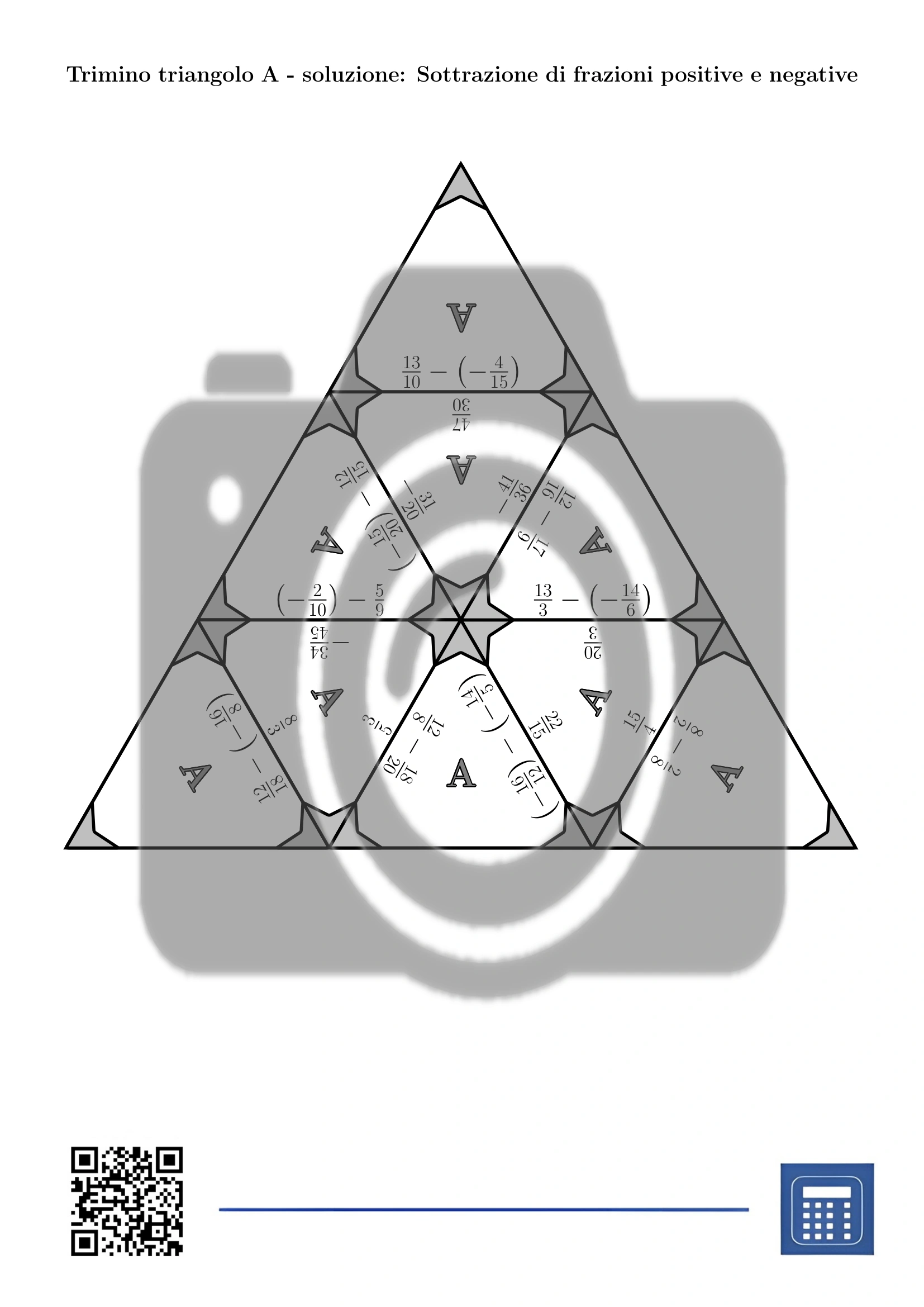 Trimino: Sottrazione di frazioni positive e negative - immagine 6