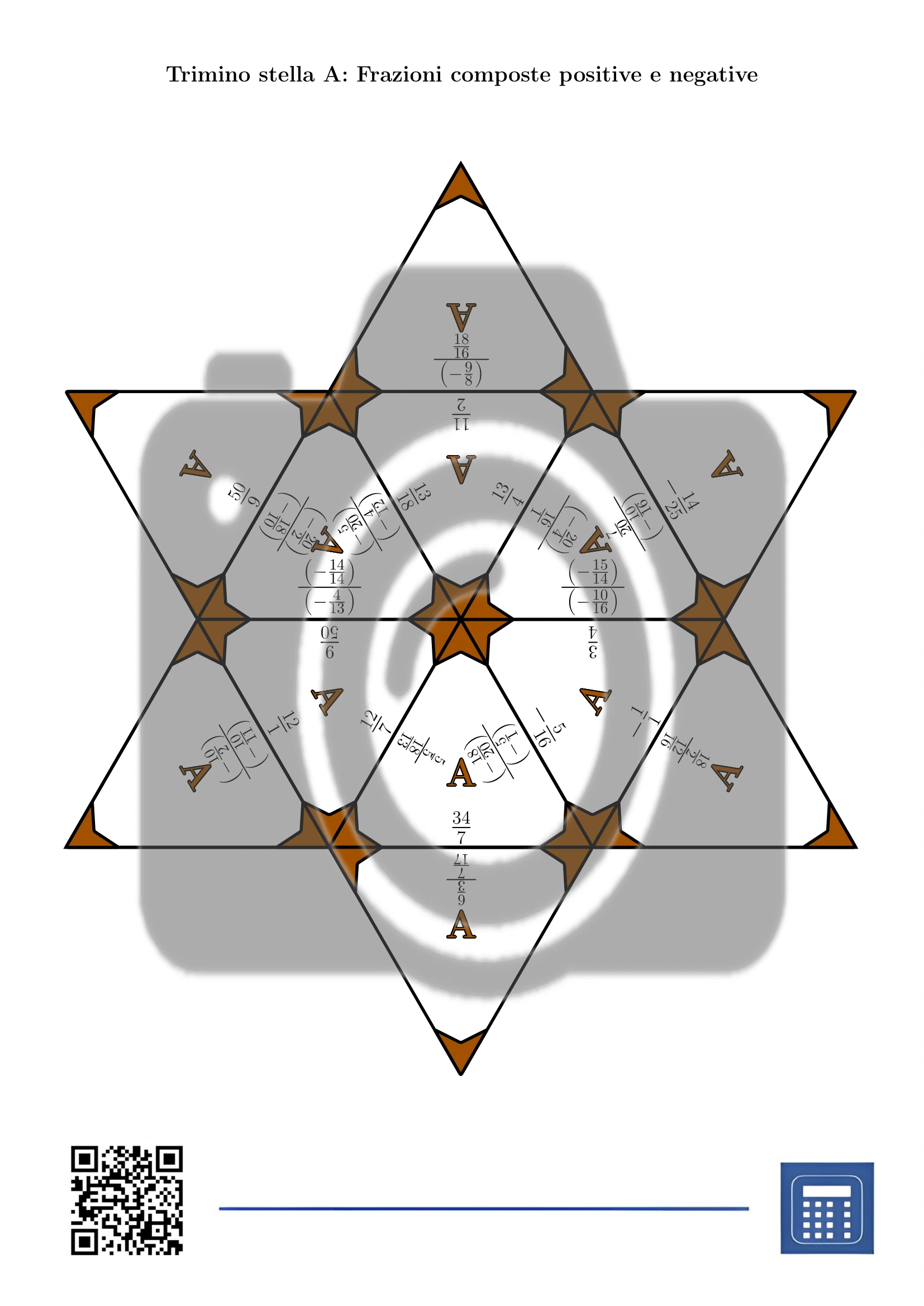 Trimino: Frazioni composte positive e negative - immagine 4
