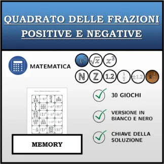 Memory: Quadrato delle frazioni positive e negative