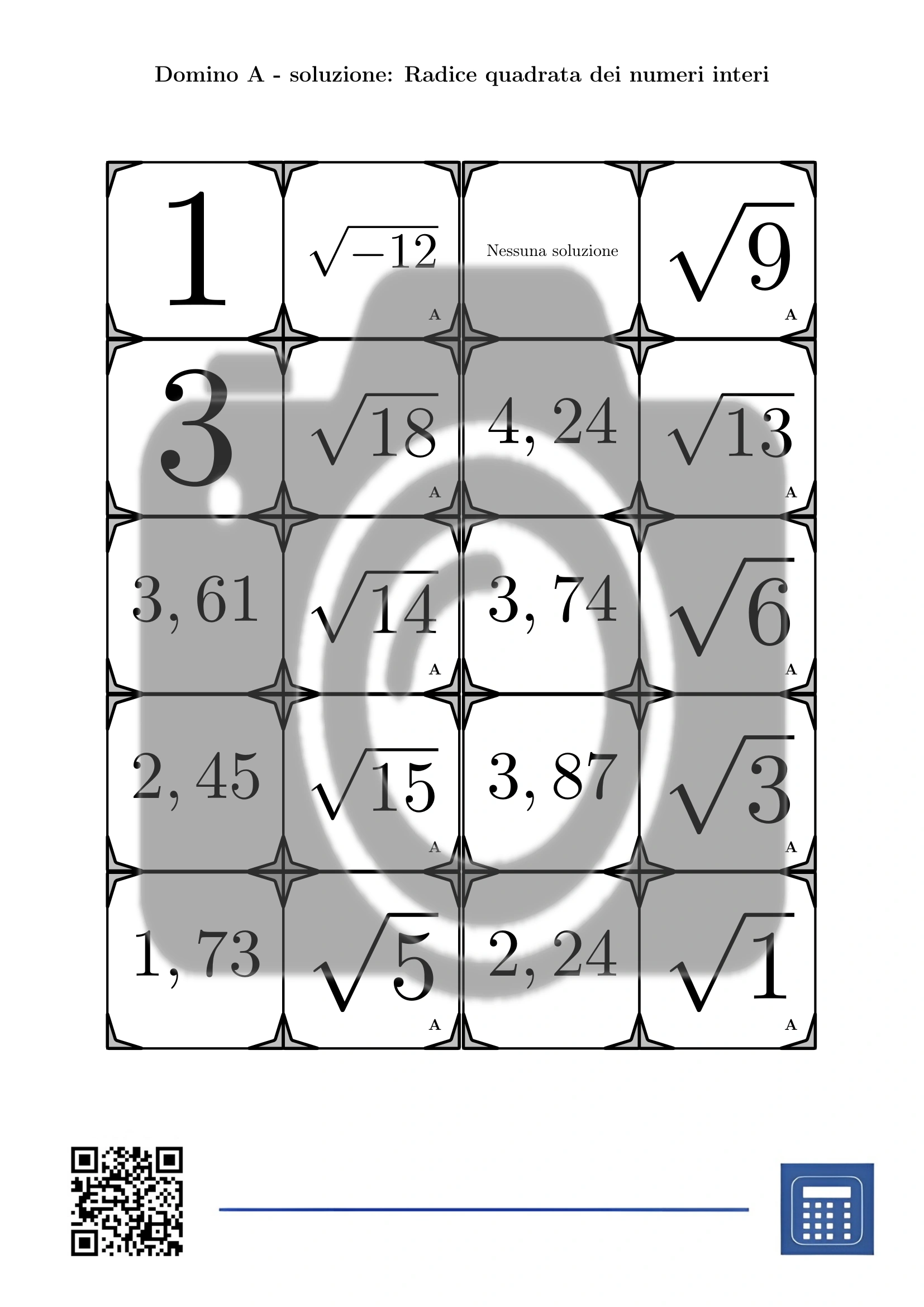 Domino: Radice quadrata dei numeri interi - immagine 4