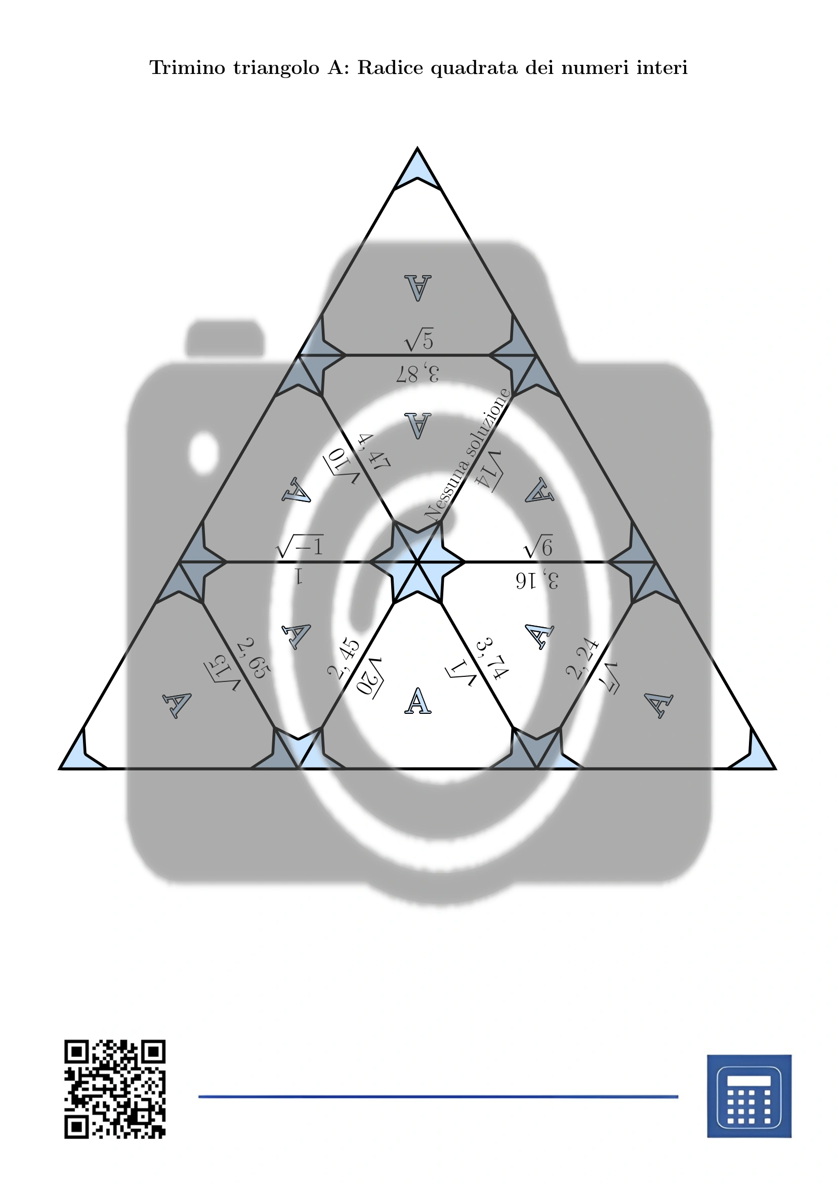 Trimino: Radice quadrata dei numeri interi - immagine 2