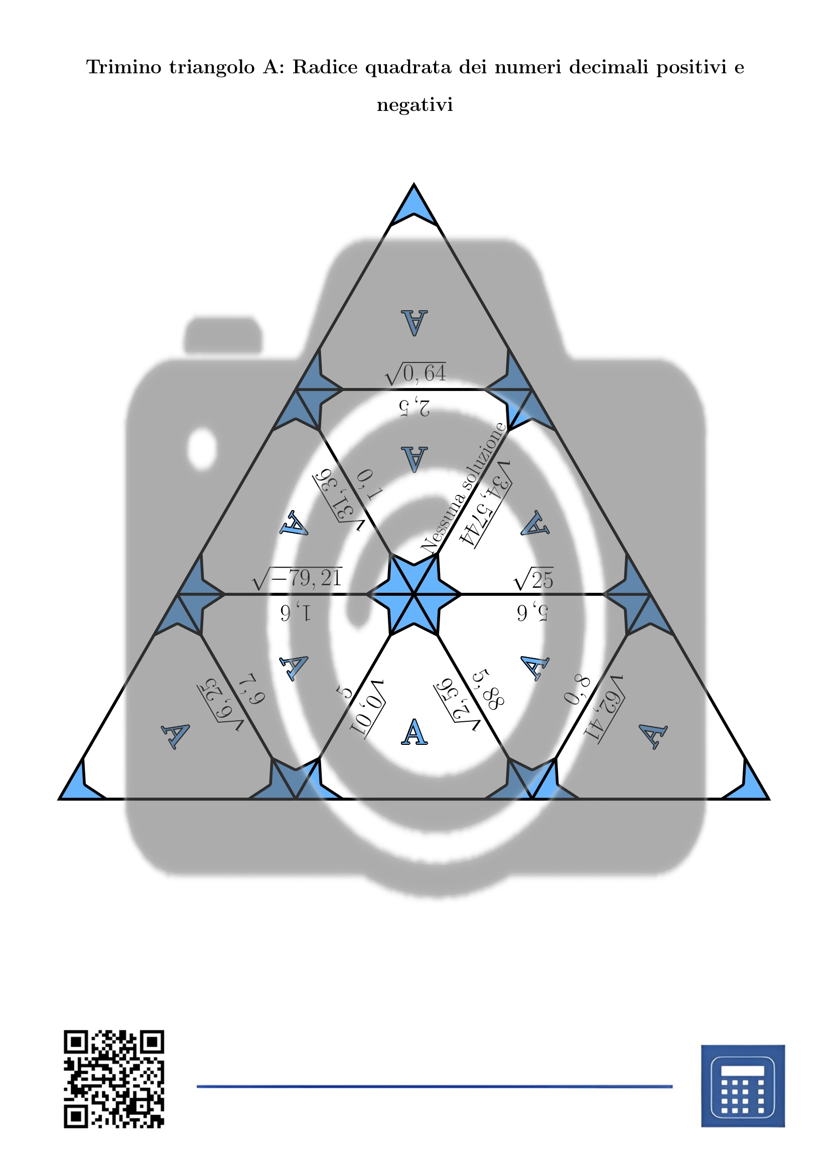 Trimino: Radice quadrata dei numeri decimali positivi e negativi - immagine 2