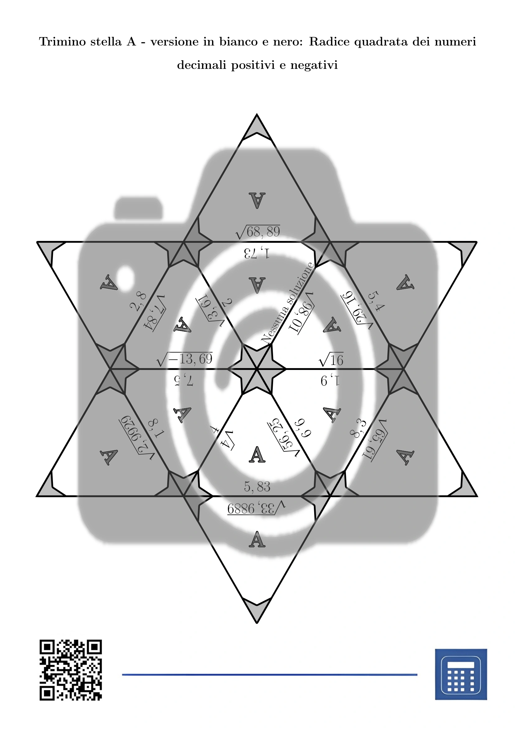 Trimino: Radice quadrata dei numeri decimali positivi e negativi - immagine 5